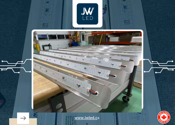 Why Custom Led Lighting Matters in Canada?
